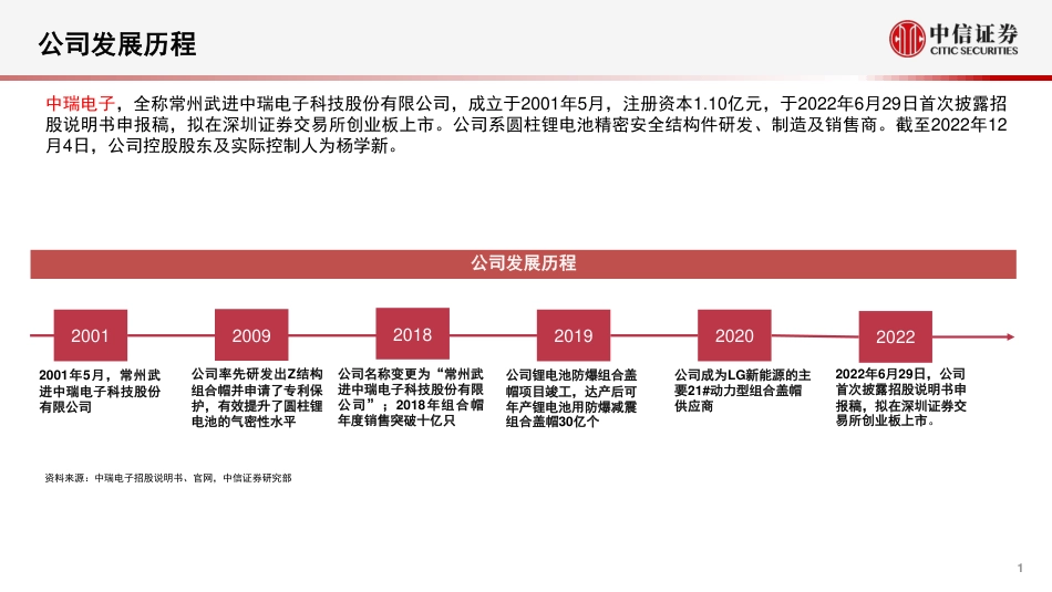 【研报】锂电池产业链专题报告，一张图看懂中瑞电子---中信证券_第2页
