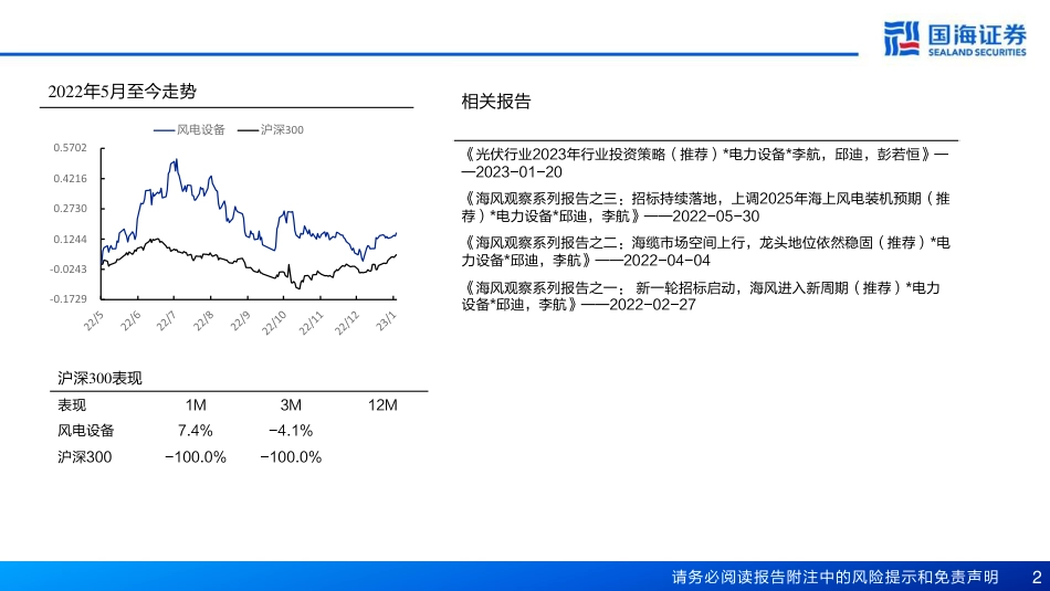【研报】风电行业2023年策略报告：周期向上，关注“两海”---国海证券_第2页