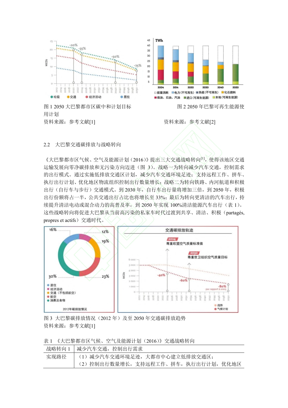 【研究】碳中和背景下法国大巴黎都市区交通策略_第3页