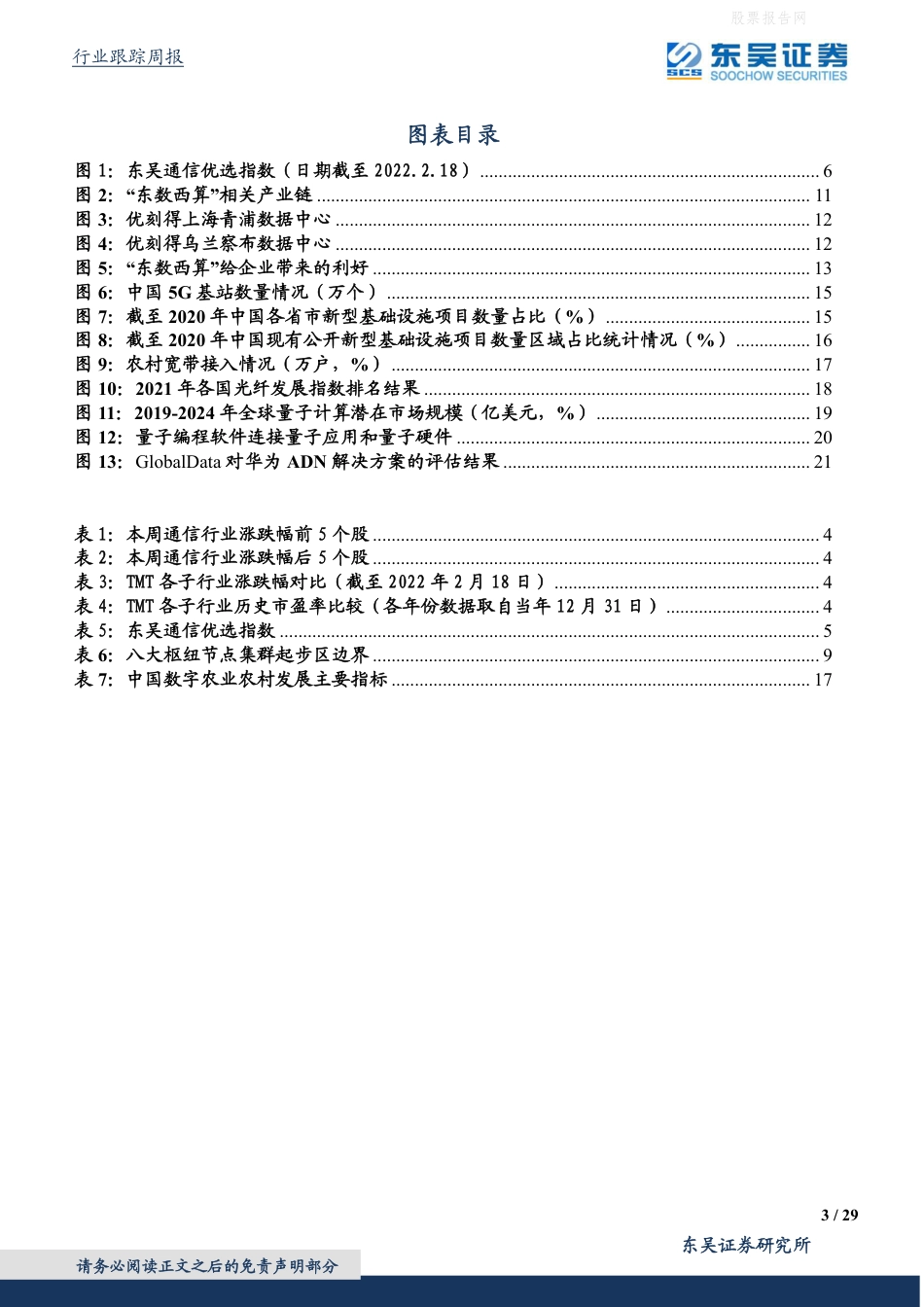 【行业研报】东吴证券-东数西算，政策强音，拉开数字经济新基建的大幕-220220_第3页
