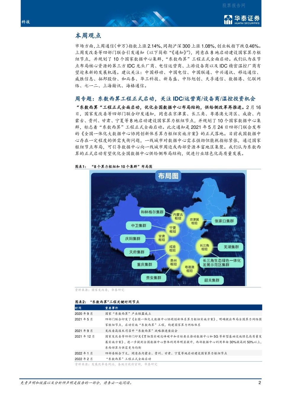 【行业研报】华泰证券-东数西算启动，IDC产业链迎新机遇-220220_第2页