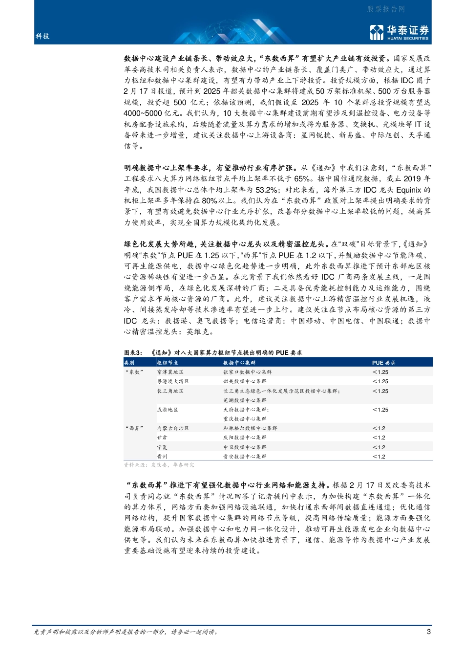 【行业研报】华泰证券-东数西算启动，IDC产业链迎新机遇-220220_第3页