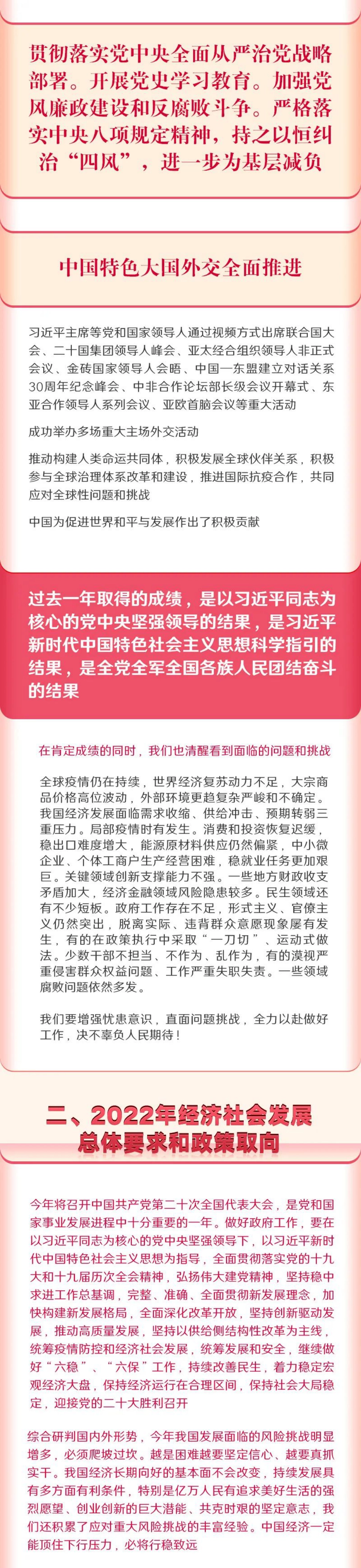 一图读懂2022年政府工作报告_第3页