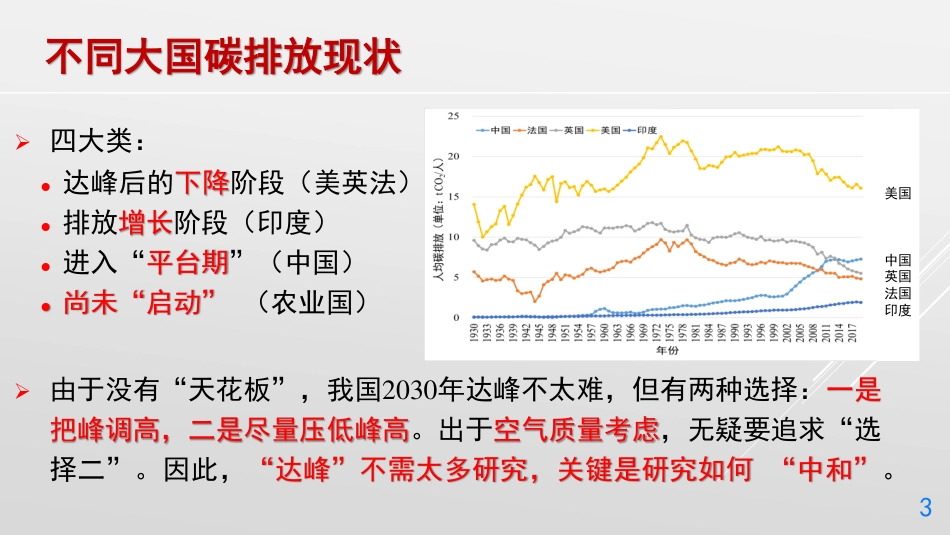 丁仲礼：中国碳中和路线框架_第3页