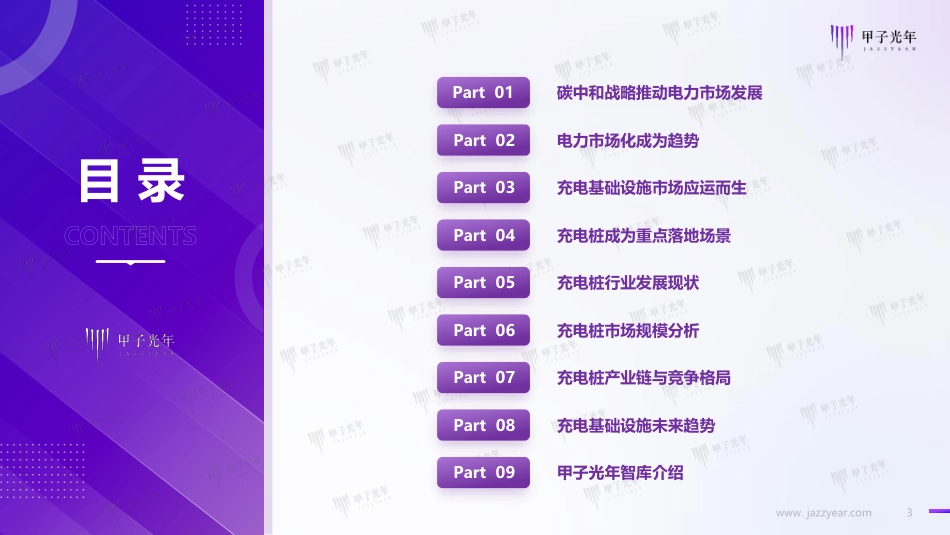 中国充电基础设施行业简析-甲子光年_第2页