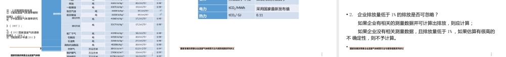 中国民用航空企业温室气体核算方法与报告指南