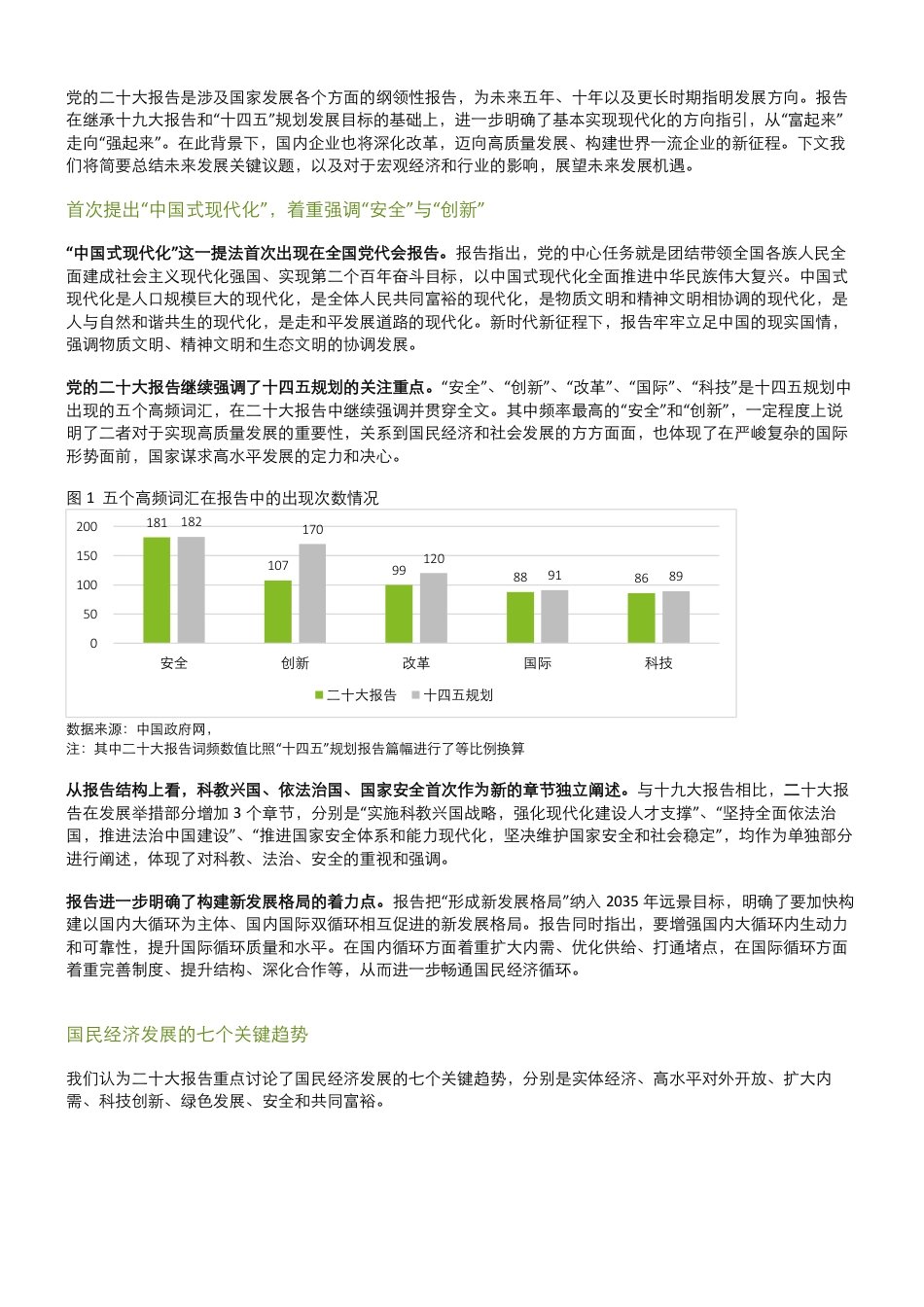 二十大后国民经济及行业机遇展望-德勤_第2页