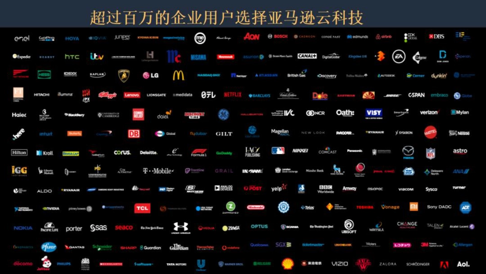 云端能源物联网赋能碳中和最佳实践---亚马逊胡进_第2页
