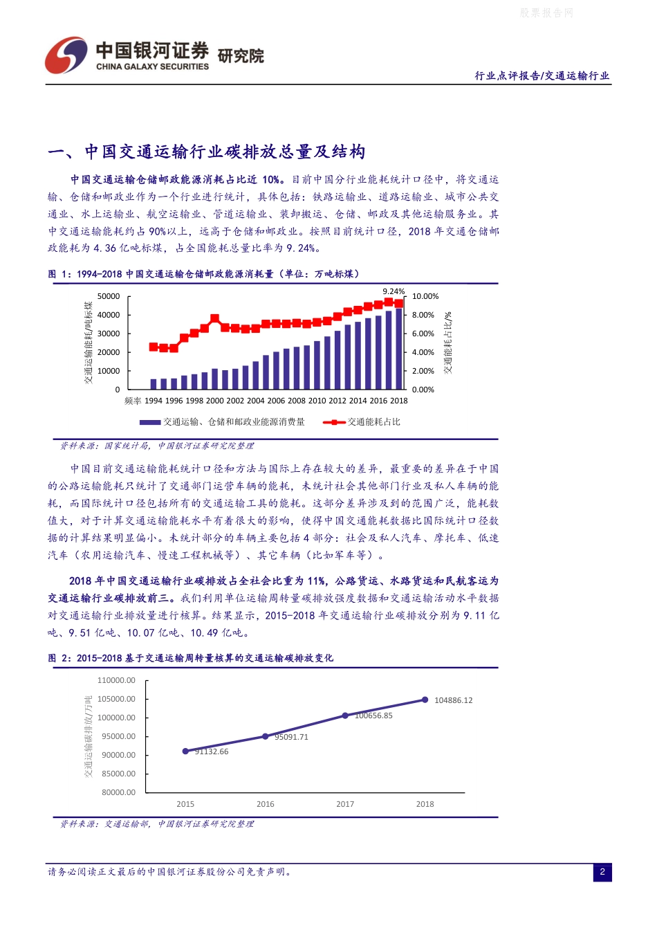 交通运输行业低碳交通专题系列之一：碳交易对交通运输行业的潜在影响-银河证券_第2页