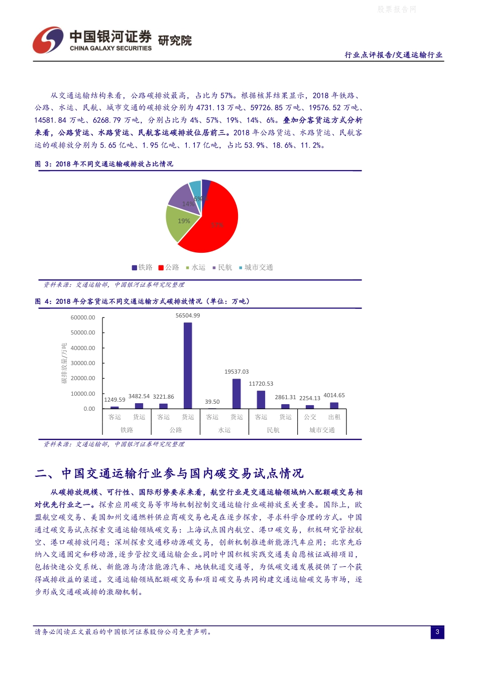 交通运输行业低碳交通专题系列之一：碳交易对交通运输行业的潜在影响-银河证券_第3页