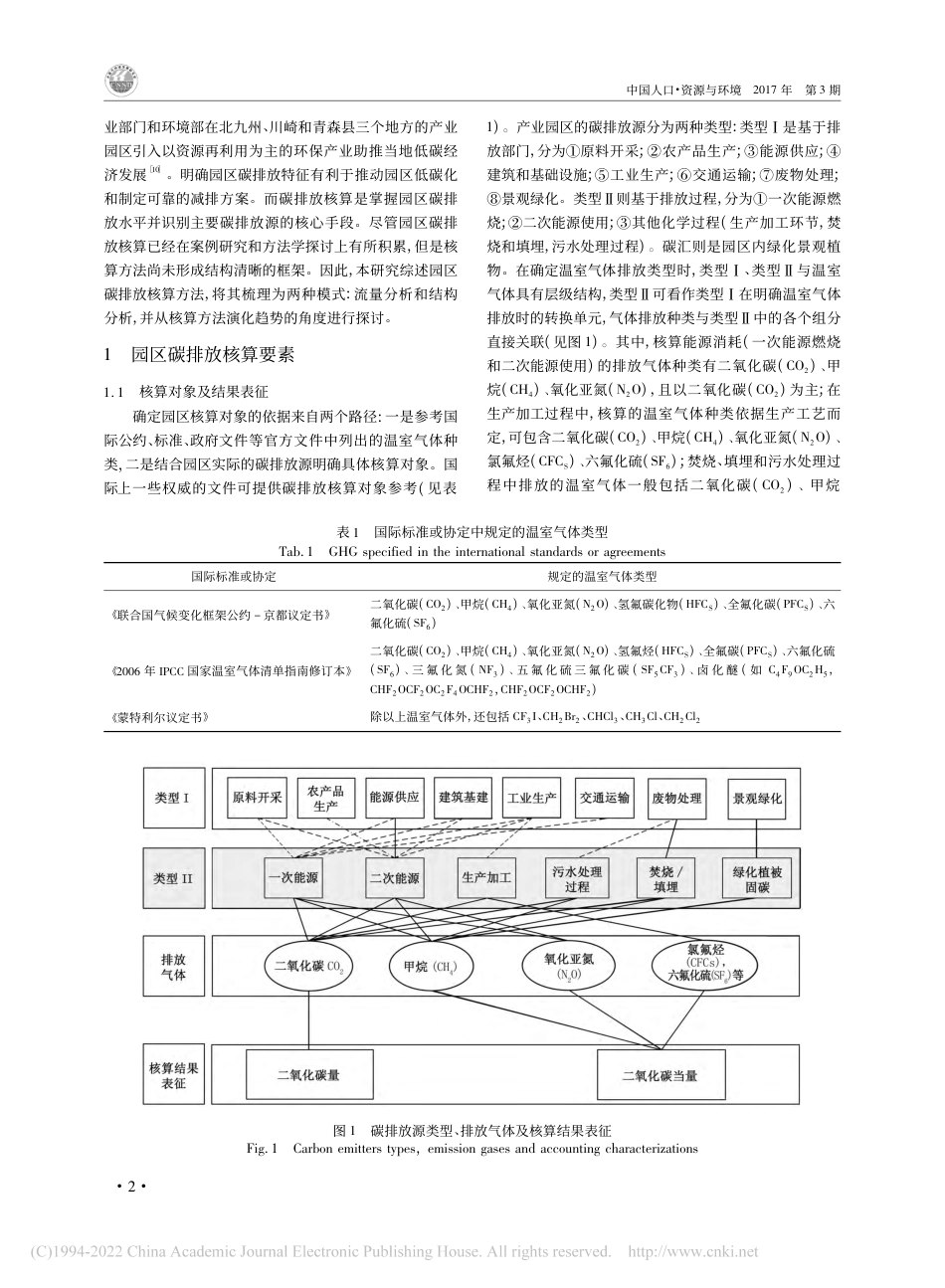 产业园区碳排放核算方法研究_陈彬_第2页