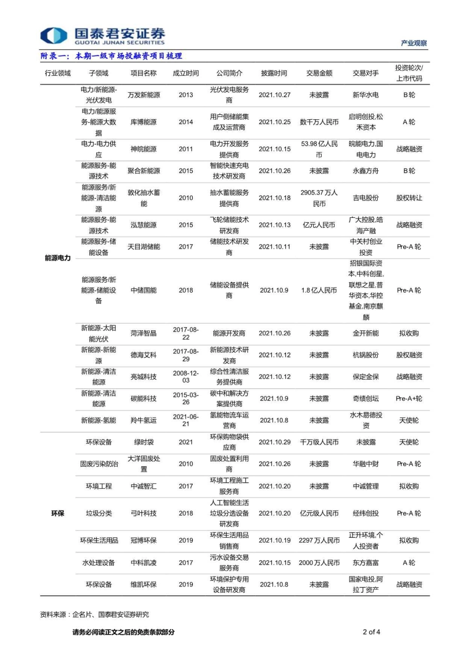 产业观察：储能产业是市场关注的焦点_第2页
