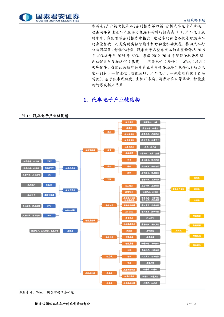 产业链比较基石系列：策论汽车电子，框架及驱动力分析_第3页