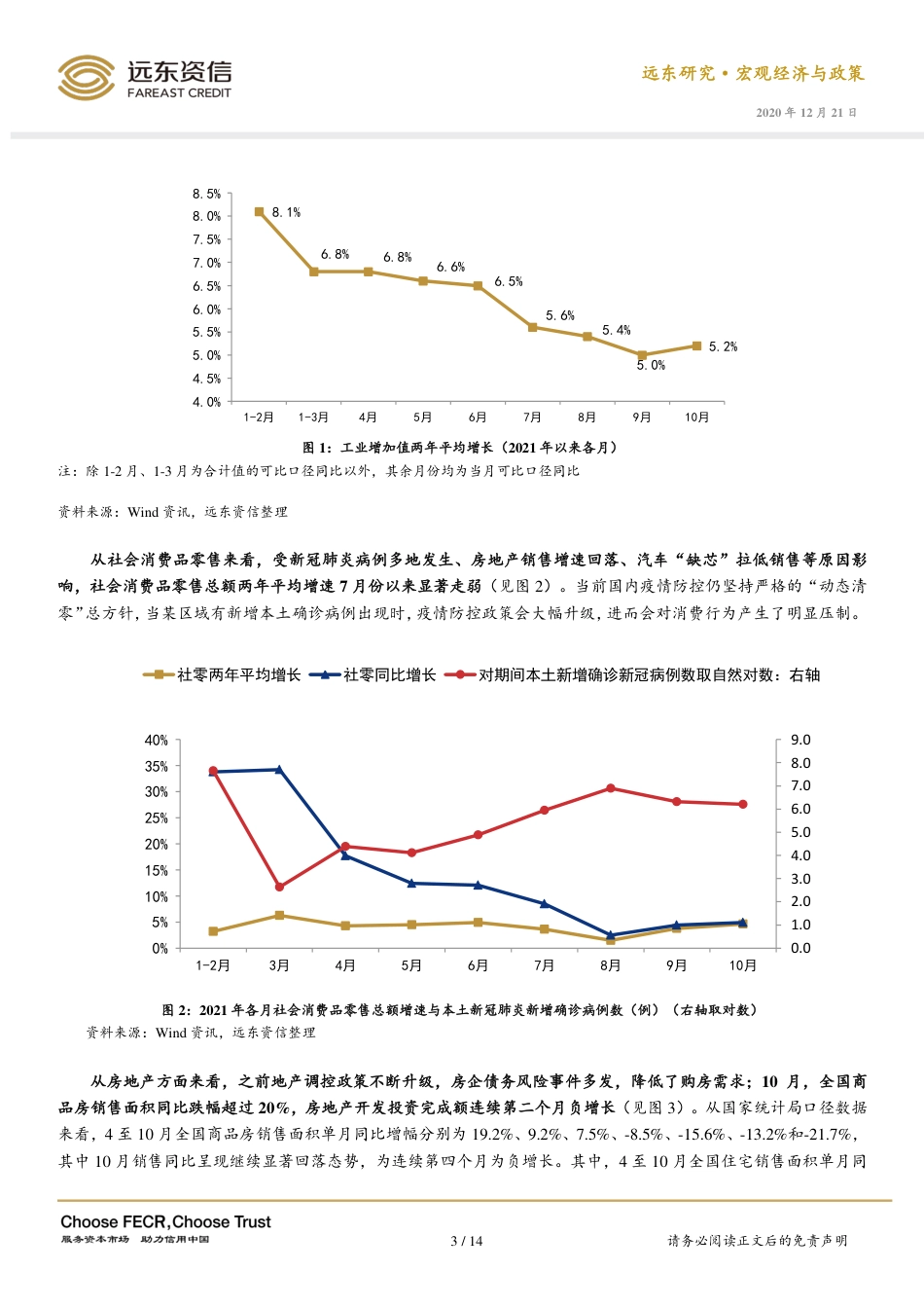 会议解读：以“我”为主、先立后破、统筹协调，稳宏观经济大盘-远东资信_第3页