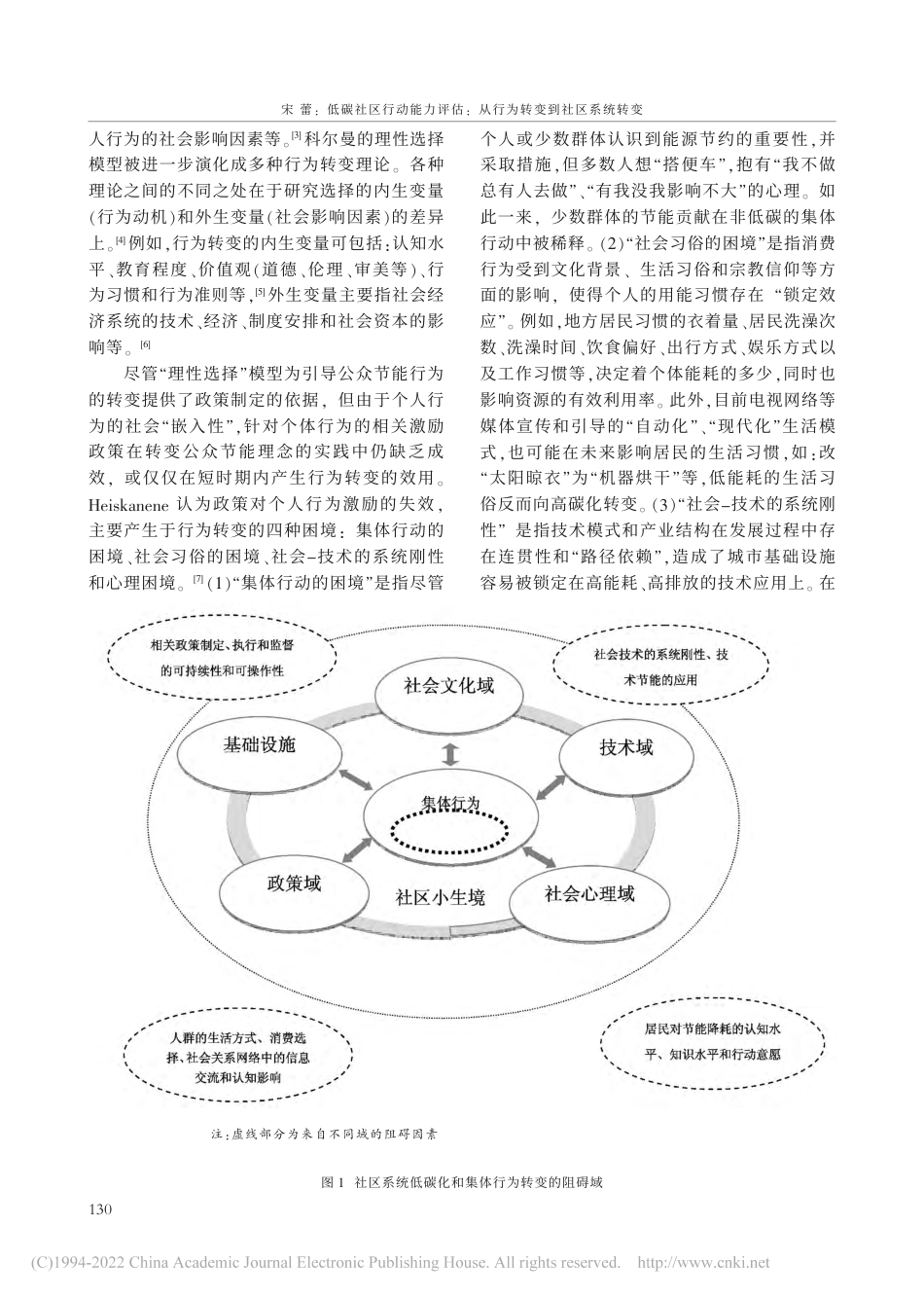 低碳社区行动能力评估_从行为转变到社区系统转变_第2页