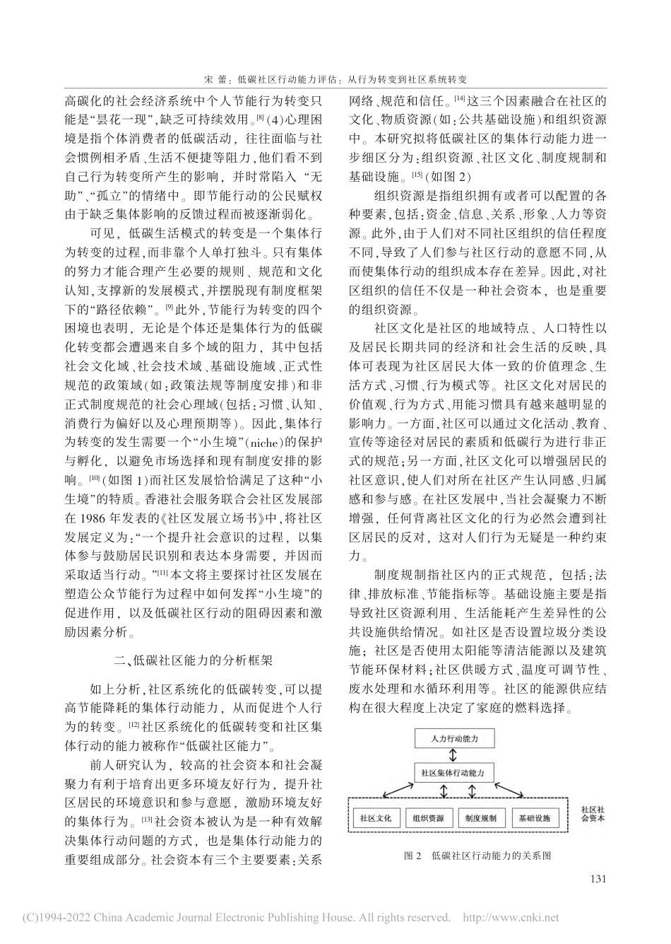 低碳社区行动能力评估_从行为转变到社区系统转变_第3页