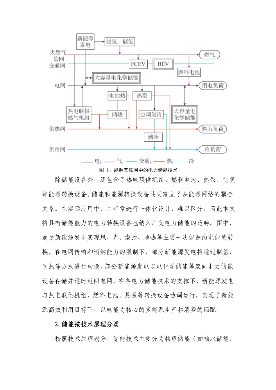 储能技术分类概述_第2页