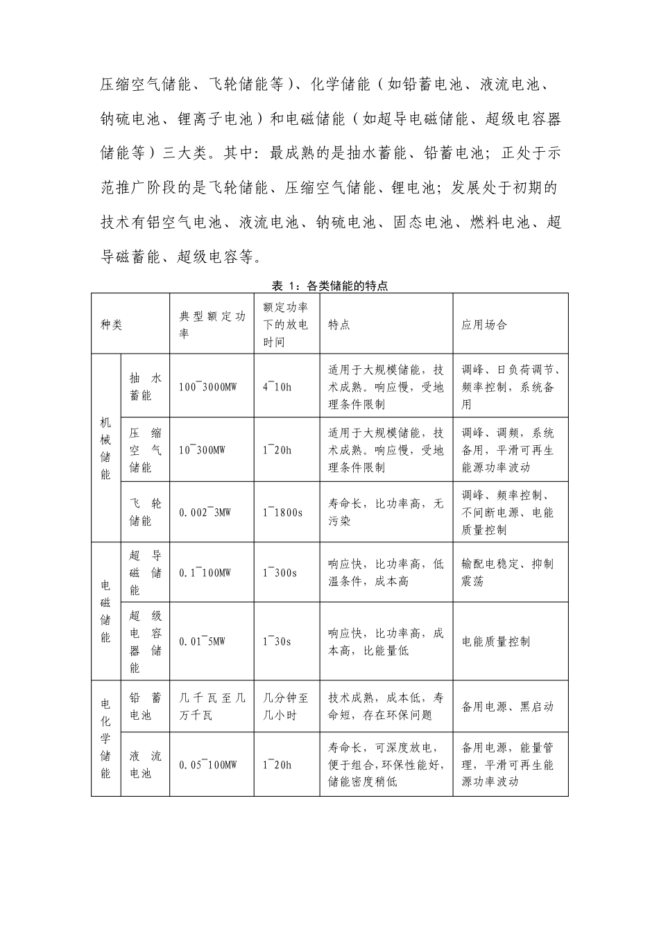 储能技术分类概述_第3页