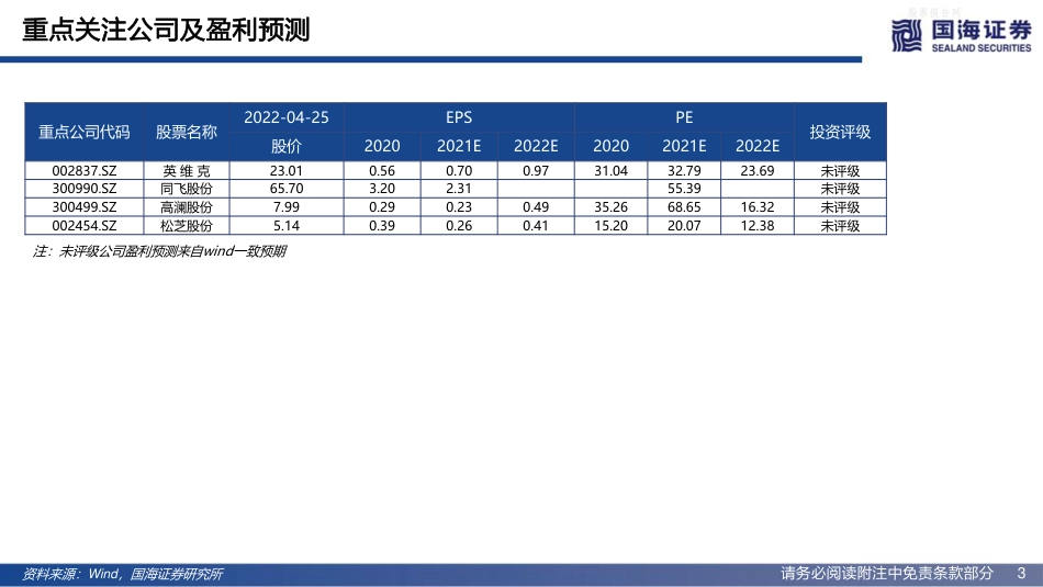 储能报告系列之三：储能助力温控企业开启重要增长极-国海证券_第3页