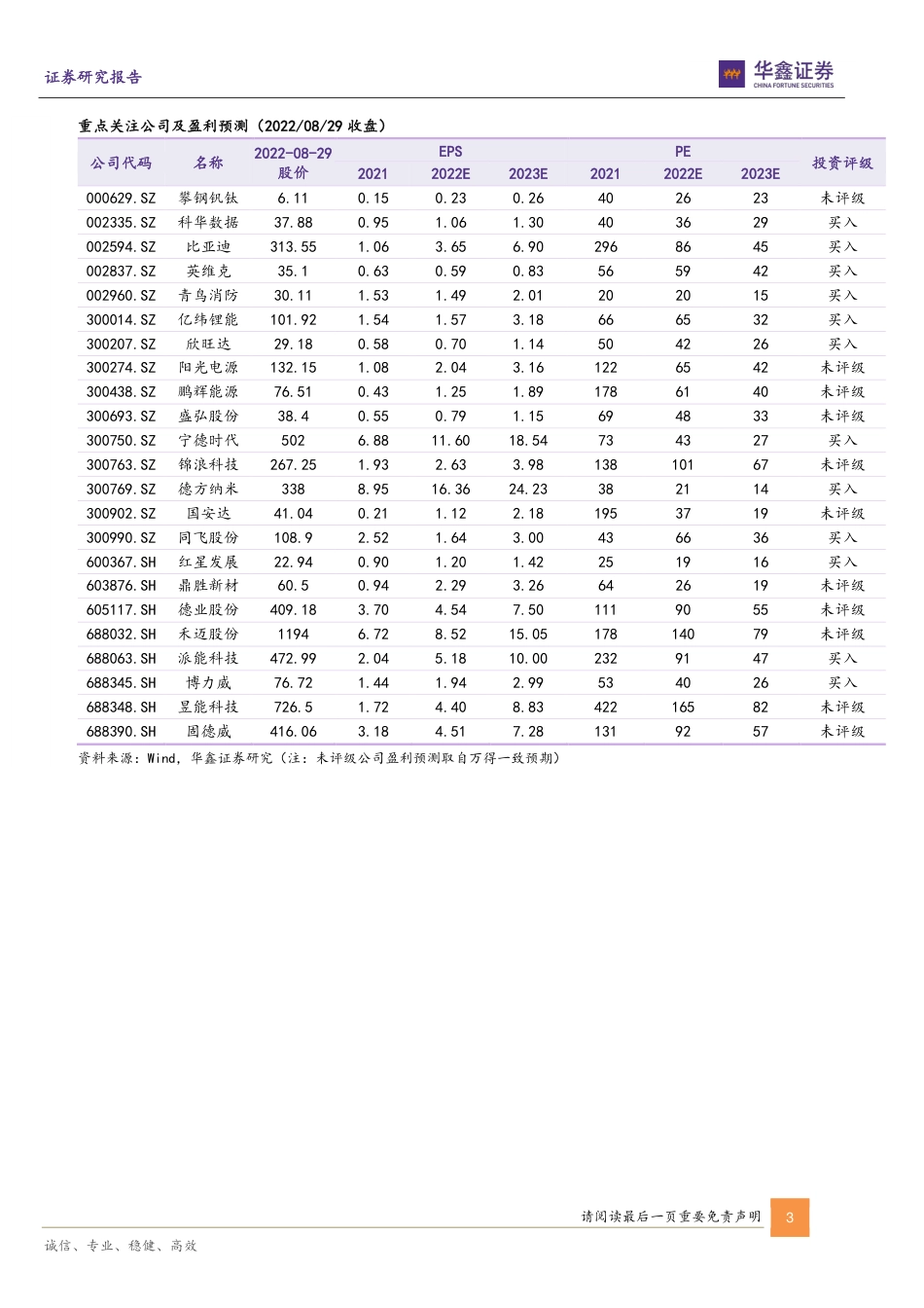 储能深度：双碳驱动能源革命，储能迎历史性发展契机_第3页