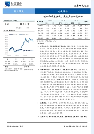 光伏深度：碳中和政策强化，光伏产业供需两旺