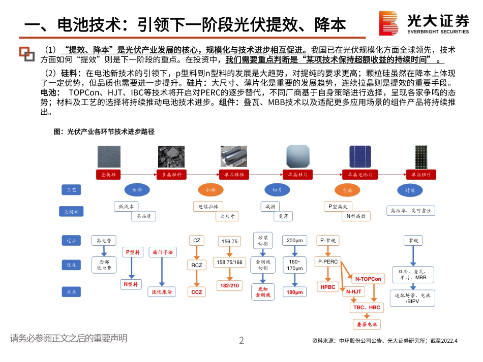 光伏电池技术：引领下一阶段光伏提效、降本-光大证券_第3页