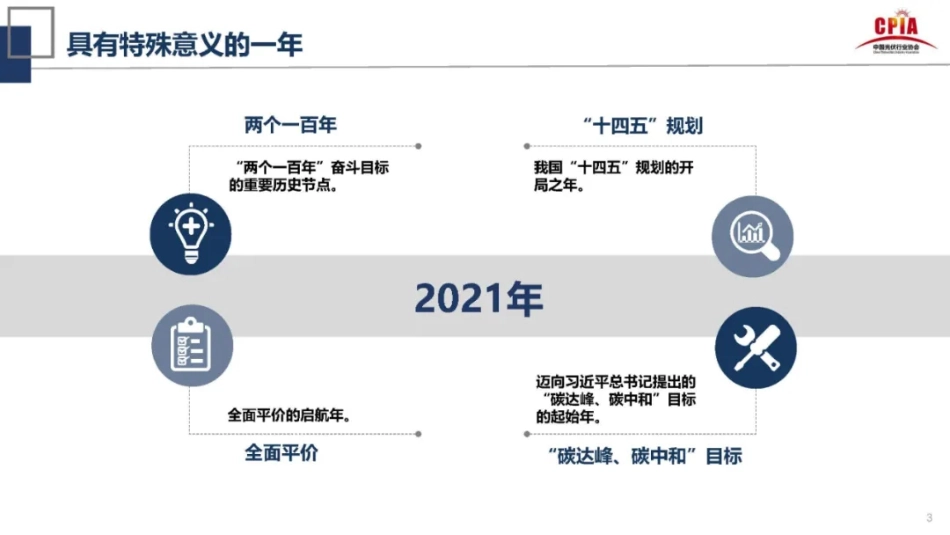 光伏行业2021年上半年回顾与下半年展望-王勃华_第3页
