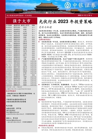 光伏行业2023年投资策略：变局与机遇-中银证券