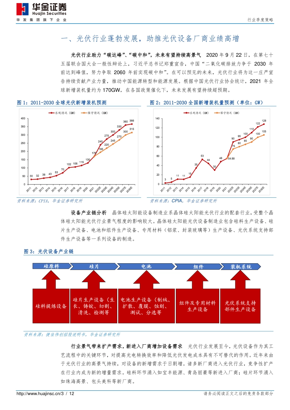 光伏行业季度策略：技术变革进入加速期，设备公司业绩高增-华金证券_第3页