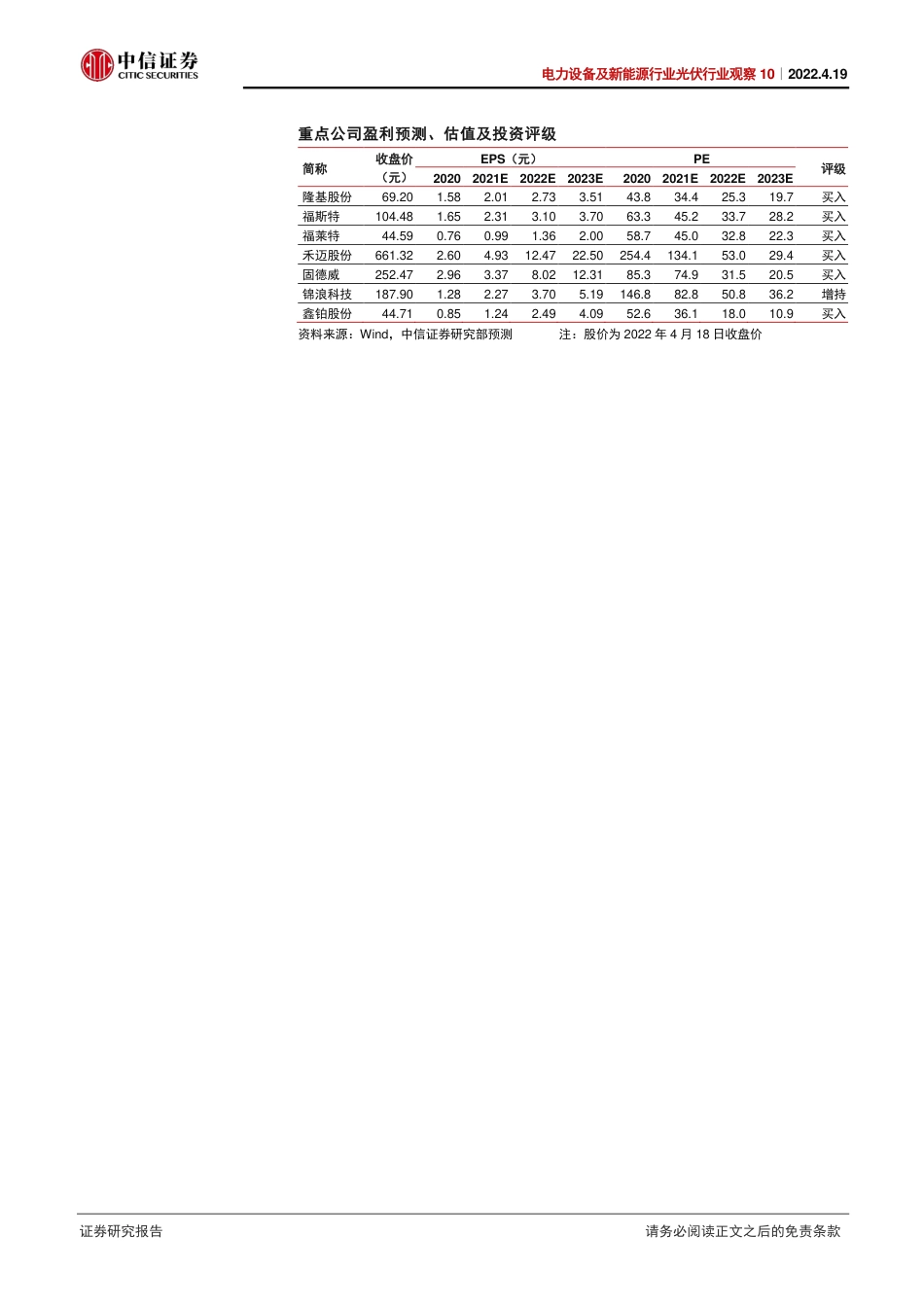 光伏行业观察10：光伏需求持续向好-220419_第2页