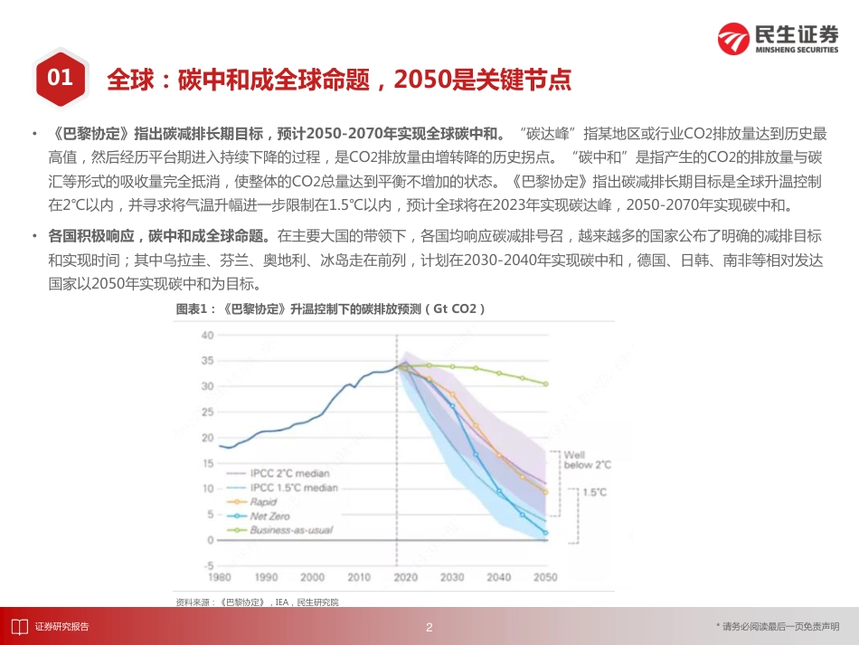 光伏：需求高增，光之向往_第3页