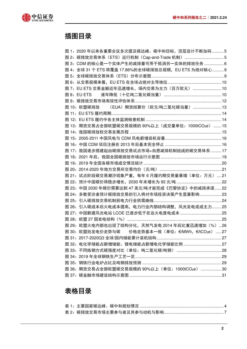 全国碳市场扬帆起航，绿色化转型_第3页