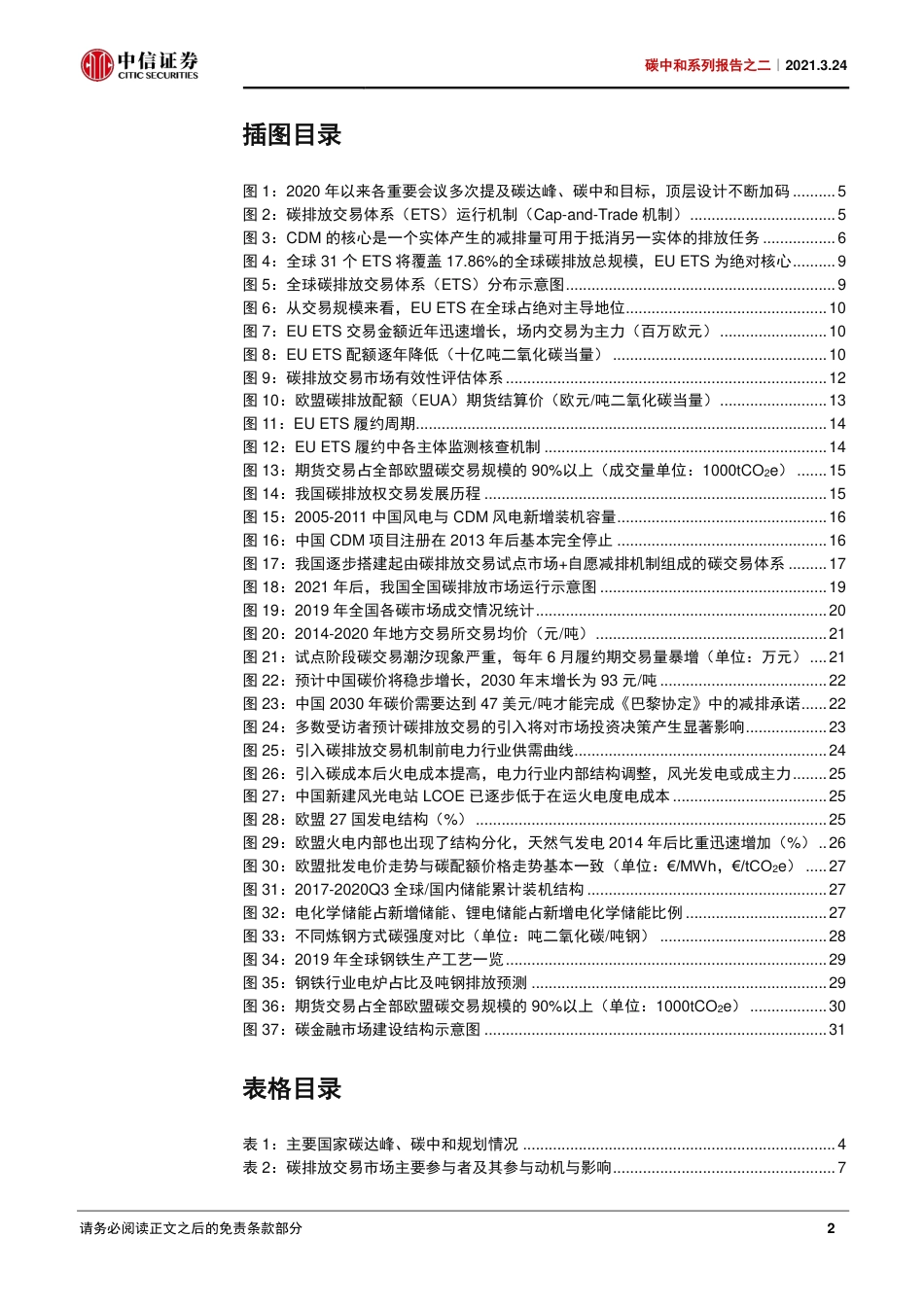 全国碳市场扬帆起航，绿色化转型箭在弦上-210324_第3页