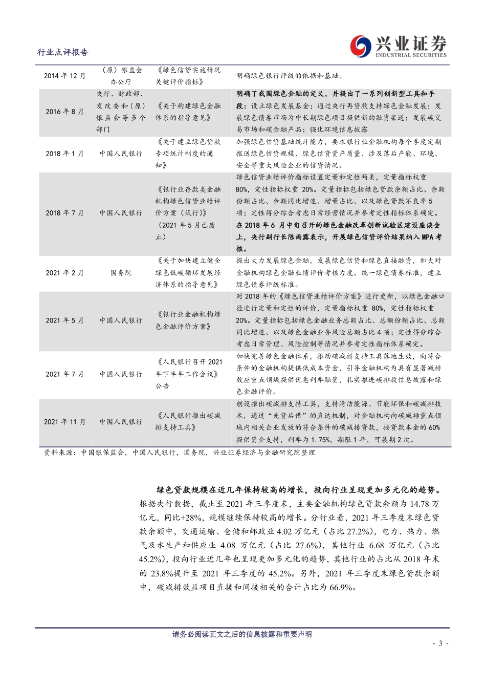兴视角系列：银行绿色信贷发展几何？_第3页
