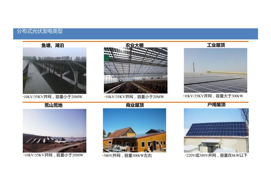 农光互补光伏电站一站式综合解决方案_第3页