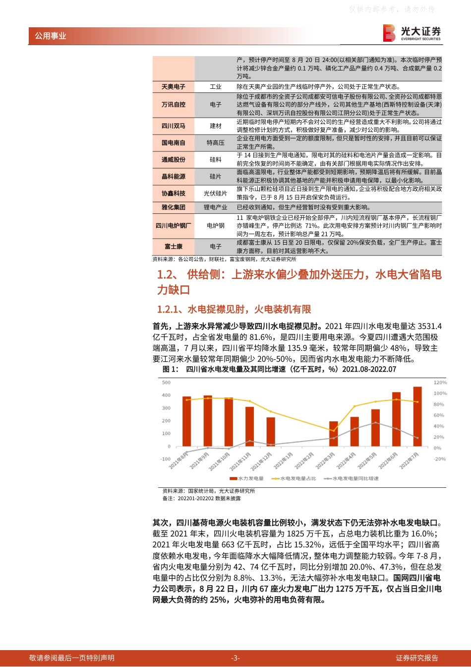 剖析四川省本轮限电的前因后果-光大证券_第3页