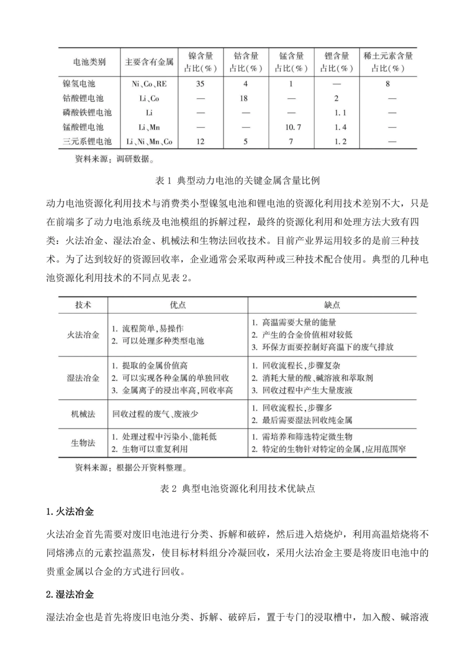 动力电池回收利用研究_第3页