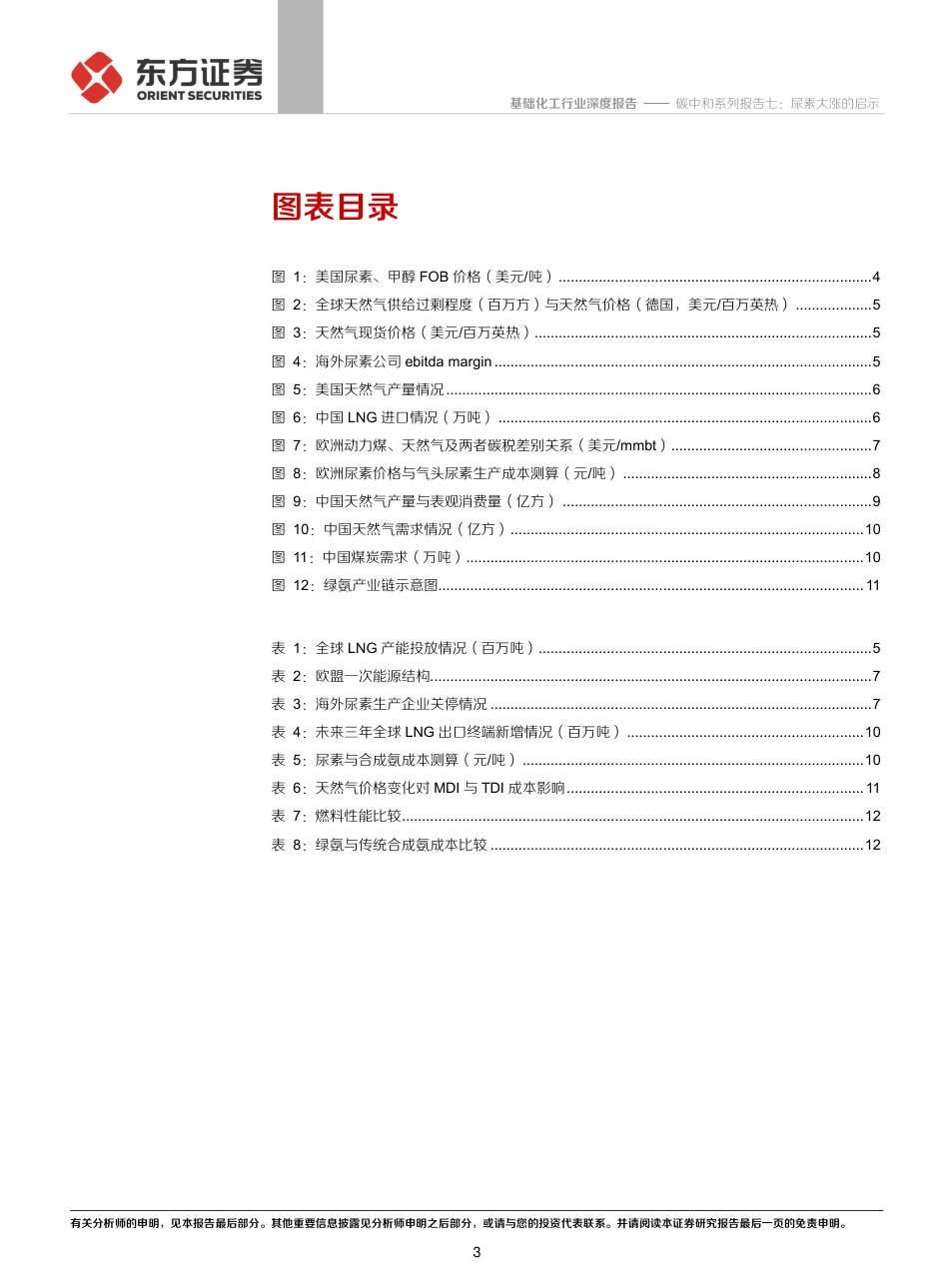 化工碳中和系列报告七：尿素大涨的启示_第3页