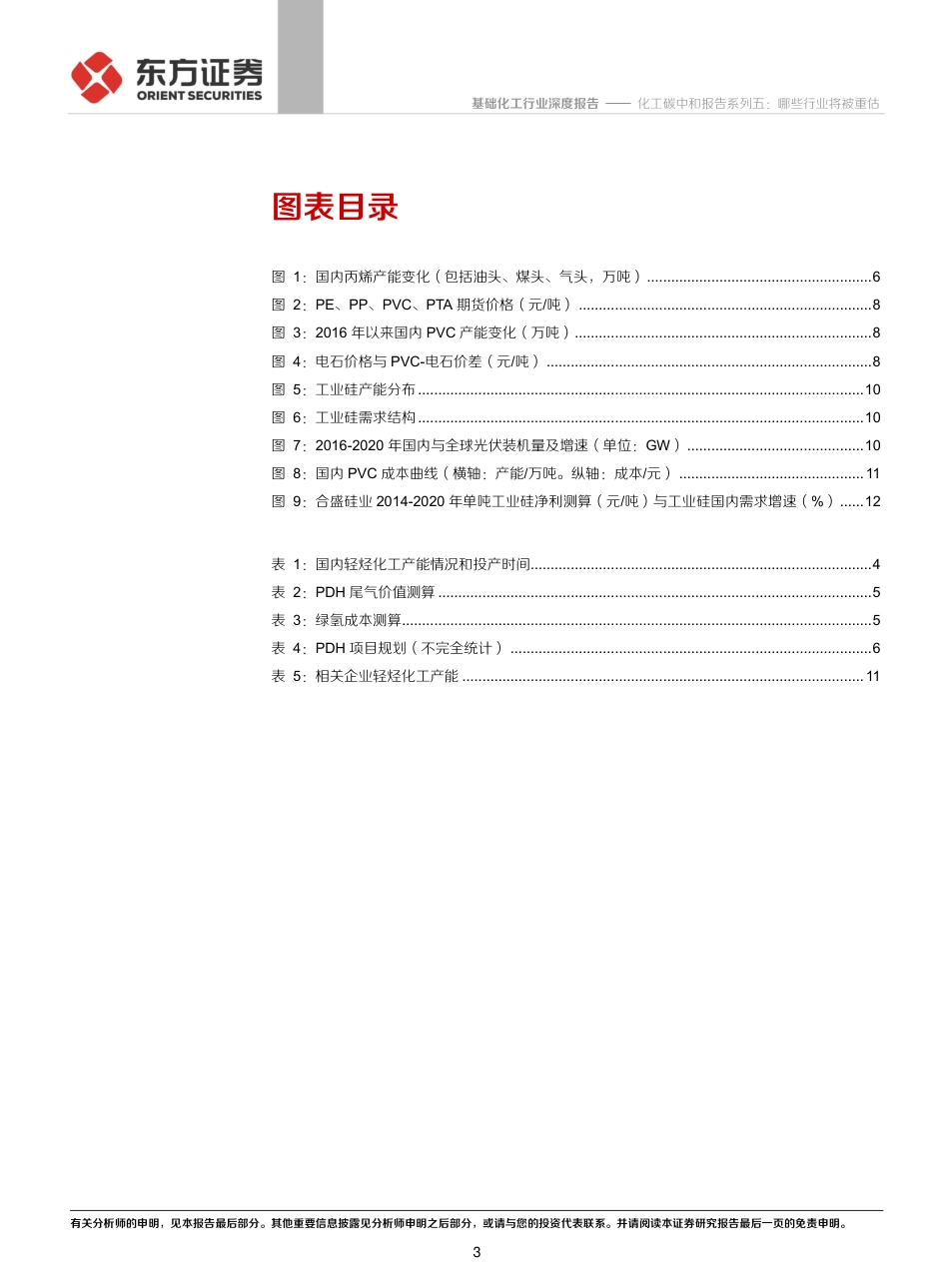 化工碳中和系列报告五：哪些行业将被重估_第3页