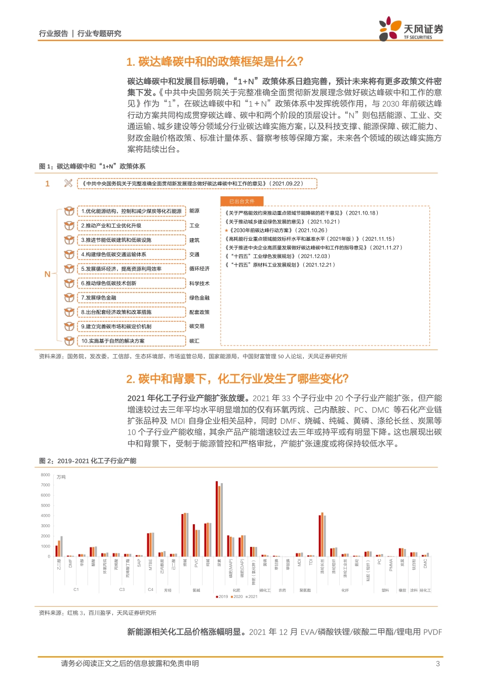 化工行业：碳中和五问五答_第3页