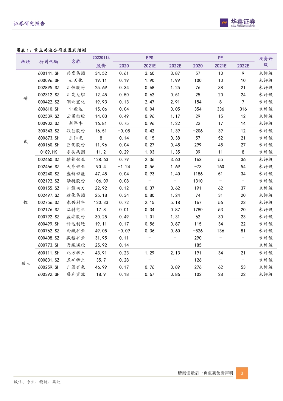 化工：碳中和驱动新需求，塑造新格局_第3页