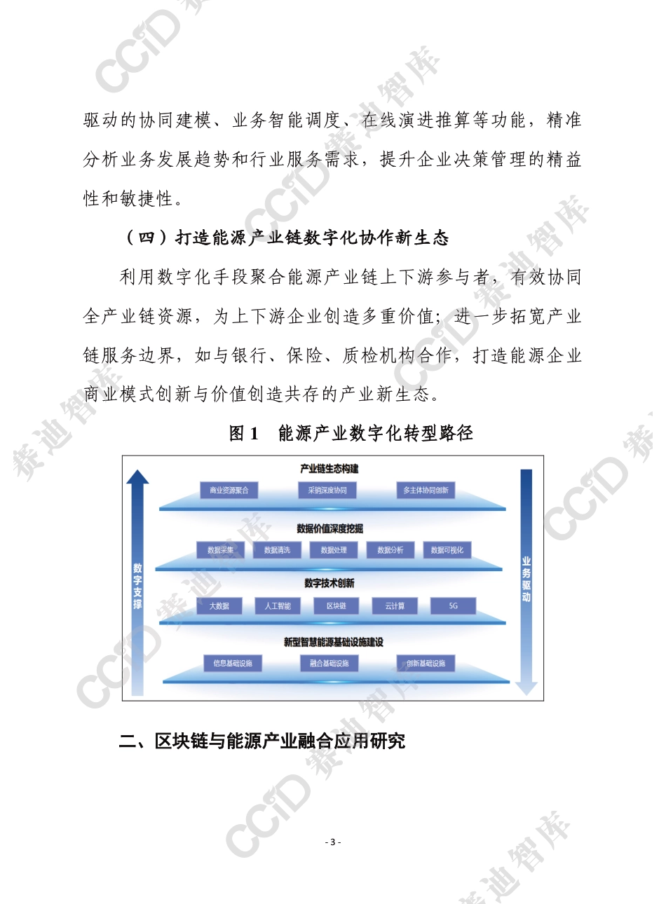 区块链助力能源产业数字化转型大有可为-赛迪 _第3页