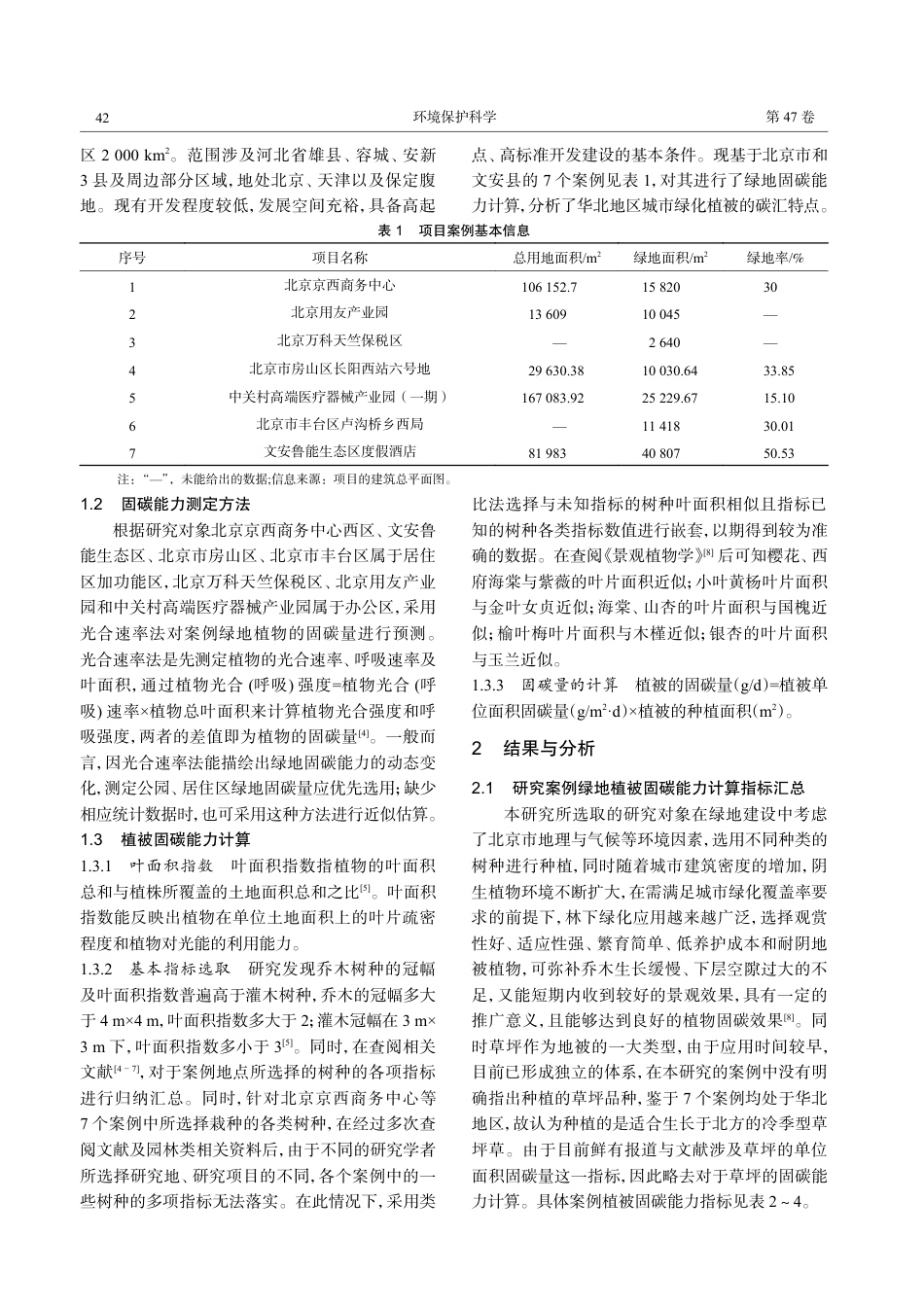 华北地区城市绿地固碳能力测算研究_第2页
