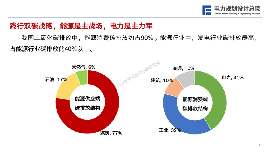 双碳战略下我国新型电力系统发展展望---电规总院_第2页