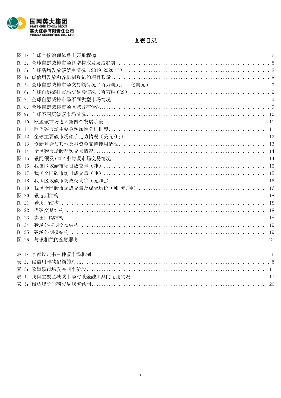 双碳深度研究：从碳市场建设看碳资产、碳业务和碳金融服务-英大证券_第3页