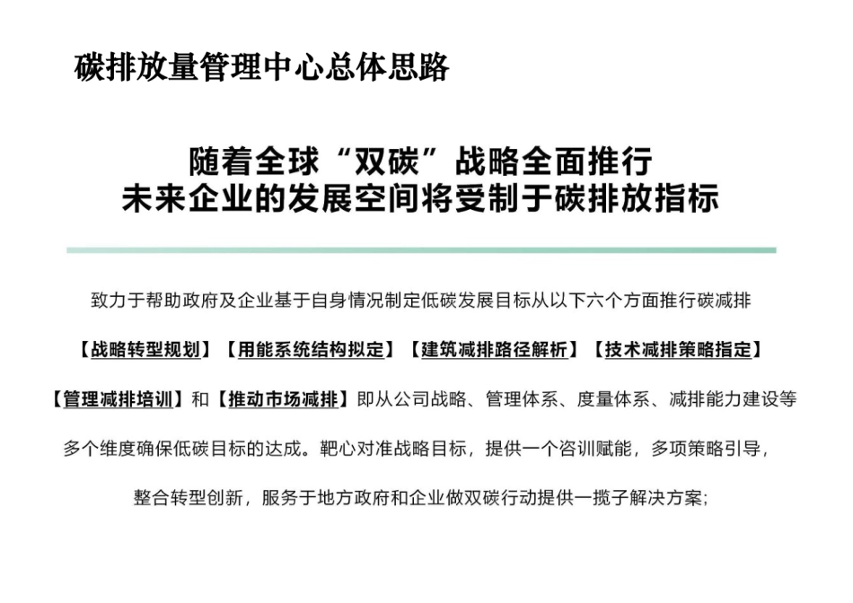 双碳管控一体化平台解决方案_第3页
