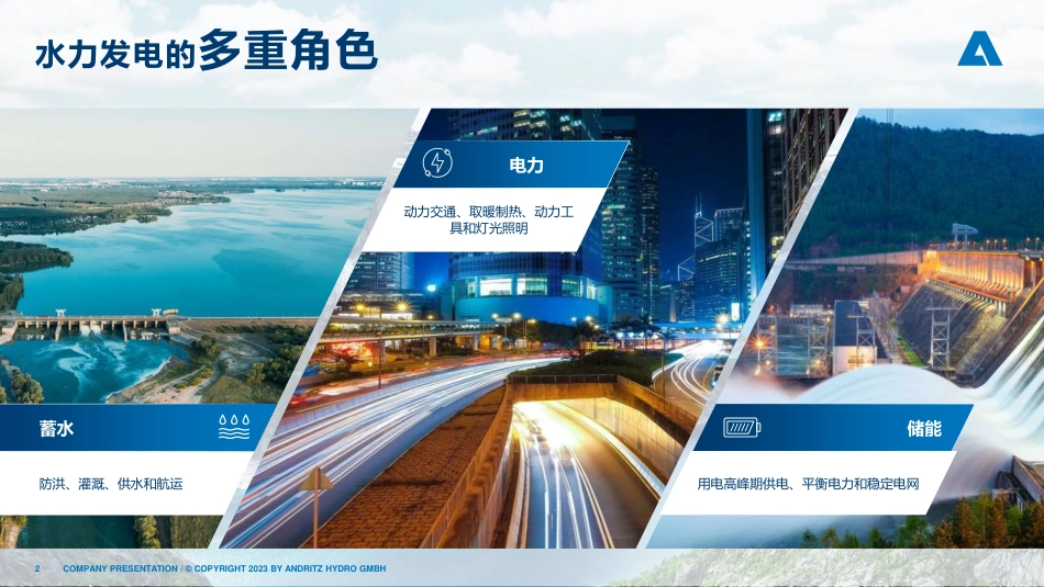 可再生能源解决方案水力发电---ANDRITZ_第2页