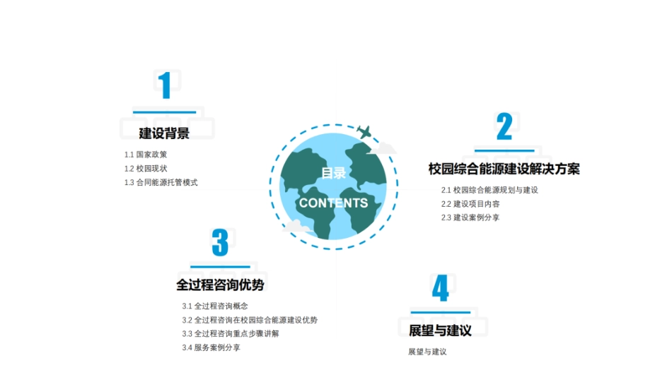 合同能源托管模式下开展校园综合能源建设方案---中教能研院_第3页