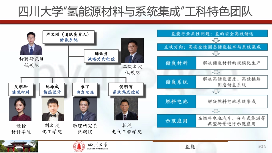 吴朝玲-氢能与燃料电池应用现状及发展趋势_第3页