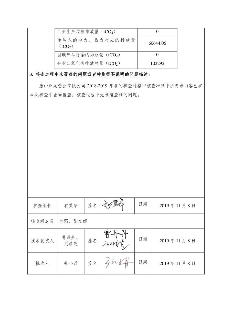 唐山正元管业有限公司-碳核查报告（2019年）_第3页